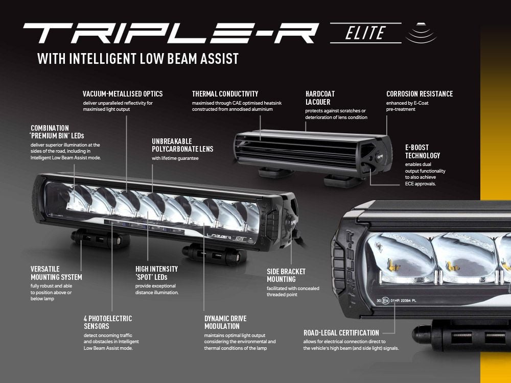 Lazer Triple – R 1250 Elite extraljusramp 23" (590 mm) LBA - Carlevel AB - Fordon och delar > Fordonsdelar > Belysning > Extraljus