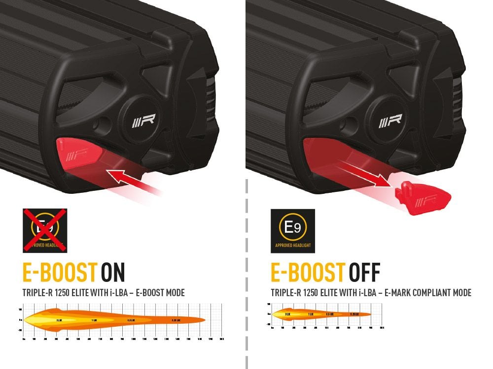 Lazer Triple – R 1250 Elite extraljusramp 23" (590 mm) LBA - Carlevel AB - Fordon och delar > Fordonsdelar > Belysning > Extraljus