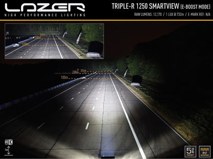 Lazer Triple – R 1250 Smartview extraljusramp 23" (590 mm) - Carlevel AB - Fordon och delar > Fordonsdelar > Belysning > Extraljus