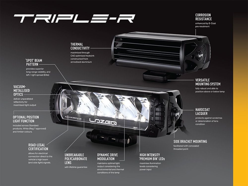 Lazer Triple – R 28 Elite extraljusramp 51"/1305 mm - Carlevel AB - Fordon och delar > Fordonsdelar > Belysning > Extraljus