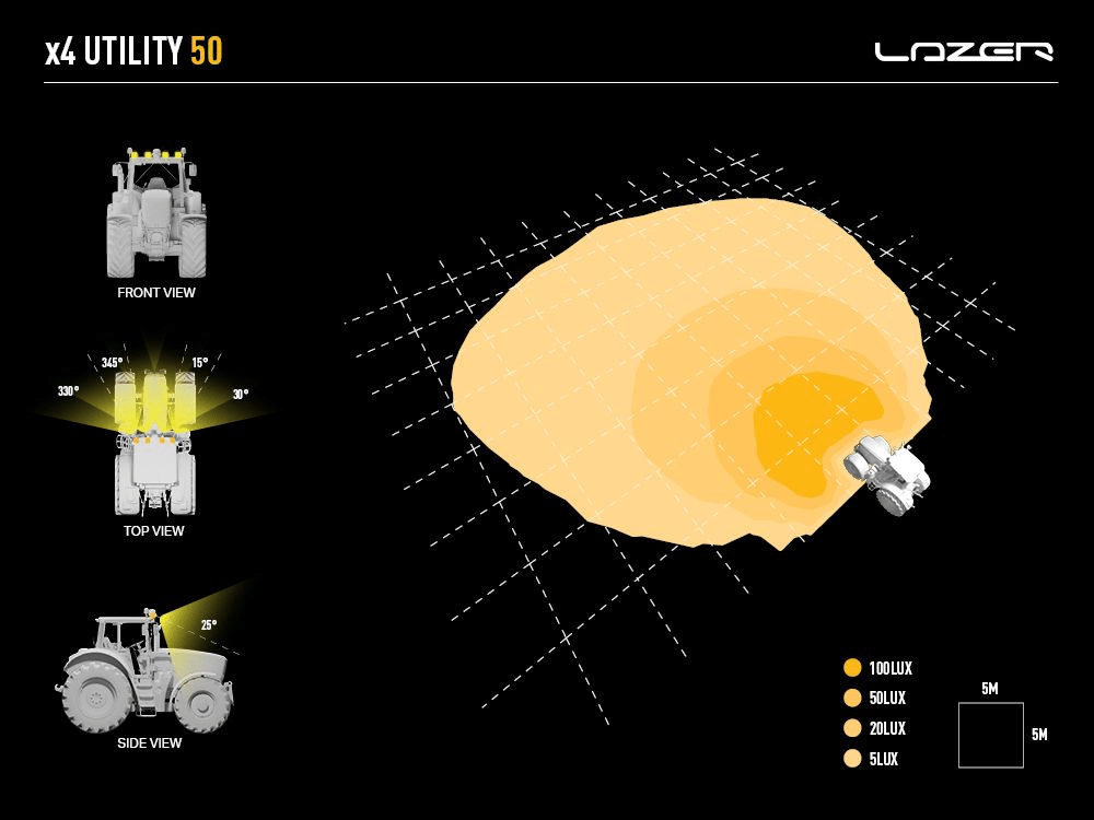 Lazer Utility – 50 – Arbetslampa - Carlevel AB - Fordon och delar > Fordonsdelar > Belysning