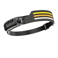 LED Pannlampa med 230° Belysning, Rörelsesensor & 5 Lägen – Perfekt för Löpning, Camping & Utomhusaktiviteter - Carlevel -