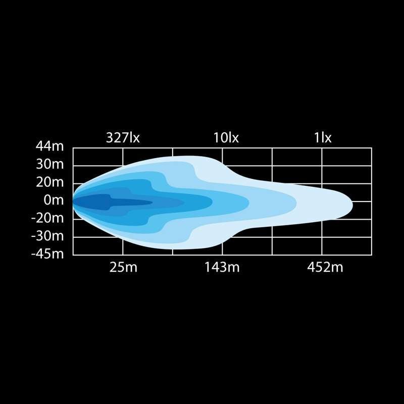 LED-ramp Dark Knight Nuuk 20″ 9 500 lm – Till Fiat 500 - Carlevel AB - Fordon och delar > Fordonsdelar > Belysning > Extraljus