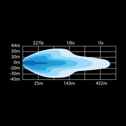 LED-ramp Dark Knight Nuuk 20″ 9 500 lm – Till Fiat 500 - Carlevel AB - Fordon och delar > Fordonsdelar > Belysning > Extraljus