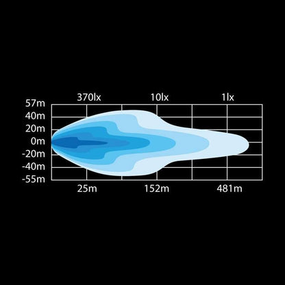 LED-ramp Dark Knight Nuuk 30″ 14200 lm vit-orange – 2.5 m kabel - Carlevel AB - Fordon och delar > Fordonsdelar > Belysning > Extraljus