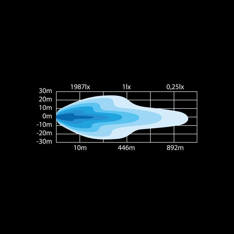 LED-ramp Siberia DR 32" 792 lm – Vit/amber, pos E-godkänd - Carlevel AB - Fordon och delar > Fordonsdelar > Belysning > Extraljus