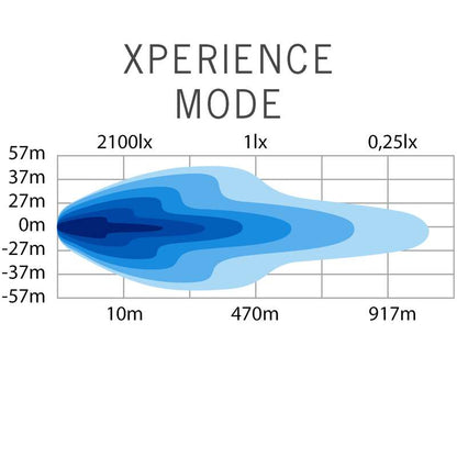 LED-ramp Siberia Outlaw UDX 22″ 22 900 lm Xperience Mode - Carlevel AB - Fordon och delar > Fordonsdelar > Belysning > Extraljus