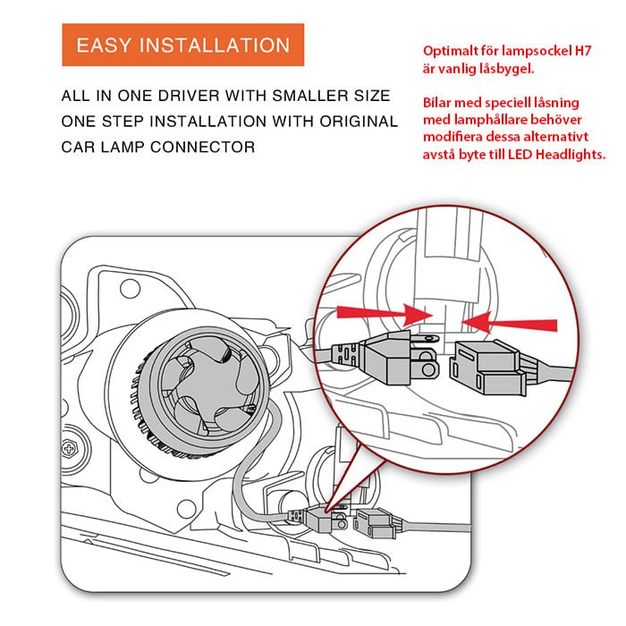 Ledis – On S2 Led Konvertering H15 - Carlevel AB - Fordon och delar > Fordonsdelar > Belysning > Halvljus