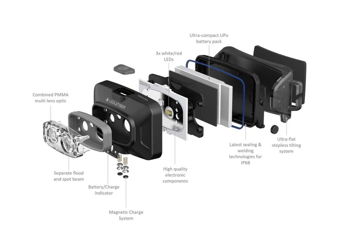 LEDLENSER HF4R CORE Black - Carlevel AB - Fordon och delar > Fordonstillbehör