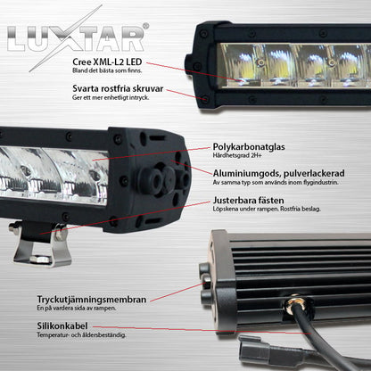 Ledramp Paket X24 Spot – Infälld - Carlevel AB - Fordon och delar > Fordonsdelar > Belysning > Extraljus