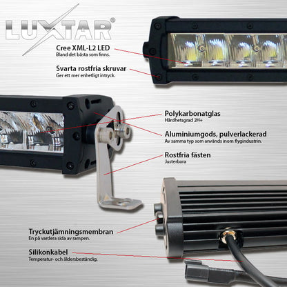 Ledramp X10 – Spot - Carlevel AB - Fordon och delar > Fordonsdelar > Belysning > Extraljus