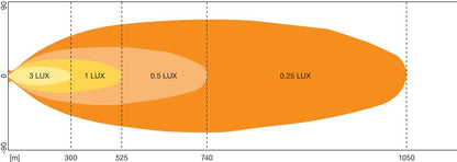 LEDriving Curved Ledbar VX1000 – CB SR – SM - Carlevel AB - Fordon och delar > Fordonsdelar > Belysning > Extraljus