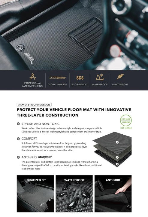 Litet Paket 3D Maxpider Tesla Model 3 2024+ - Carlevel AB - Fordon och delar > Fordonstillbehör