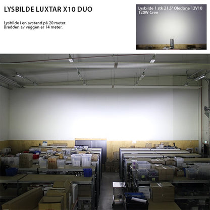 LUXTAR Ledramp Paket X10 Duo – 10-32V - Carlevel AB - Fordon och delar > Fordonsdelar > Belysning > Extraljus