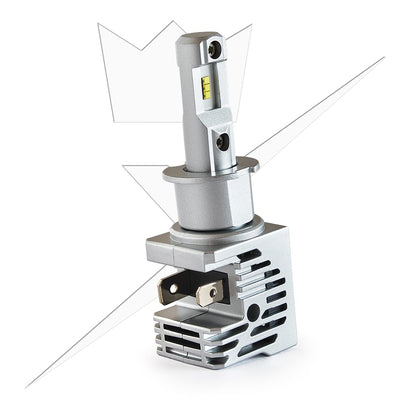 LUXTAR Q1 Led H3 – 9-32V DC - Carlevel AB - Fordon och delar > Fordonsdelar > Belysning > Halvljus