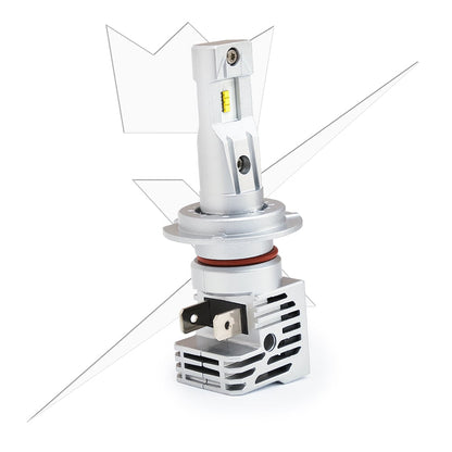 LUXTAR Q1 Led H7 – 9-32V DC - Carlevel AB - Fordon och delar > Fordonsdelar > Belysning > Halvljus