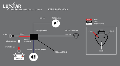 Reläkabelsats DT-3 X1 – 12V – 80A Relä – LUXTAR – produktvy från sidan | LUXTAR