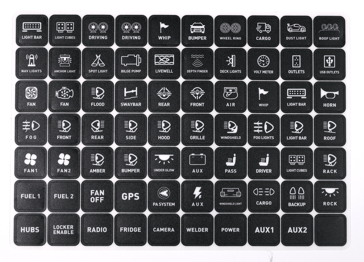 Switch Panel – 4 Channel – 12-24V DC – 2026-12-24 00:00:00 – LUXTAR – extrabild | LUXTAR