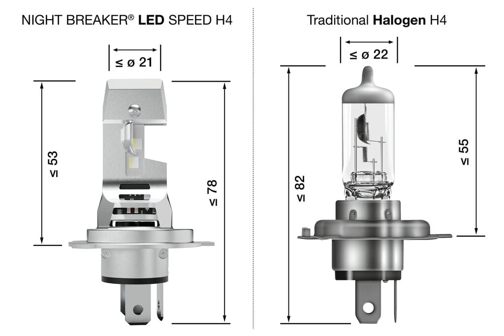 NIGHT BREAKER SPEED H4 450 – Street Legal - Carlevel AB - Fordon och delar > Fordonsdelar > Belysning > Halvljus