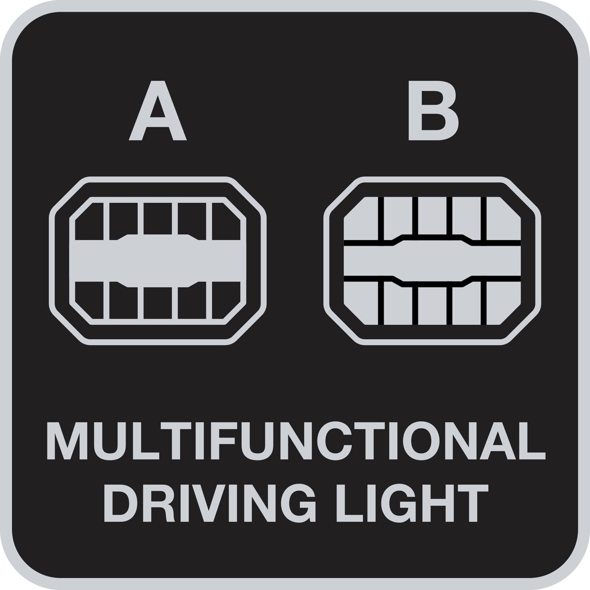 Osram LEDriving CUBE MX180 – CB AMBER EXTREME – 7" - Carlevel AB - Fordon och delar > Fordonsdelar > Belysning > Extraljus