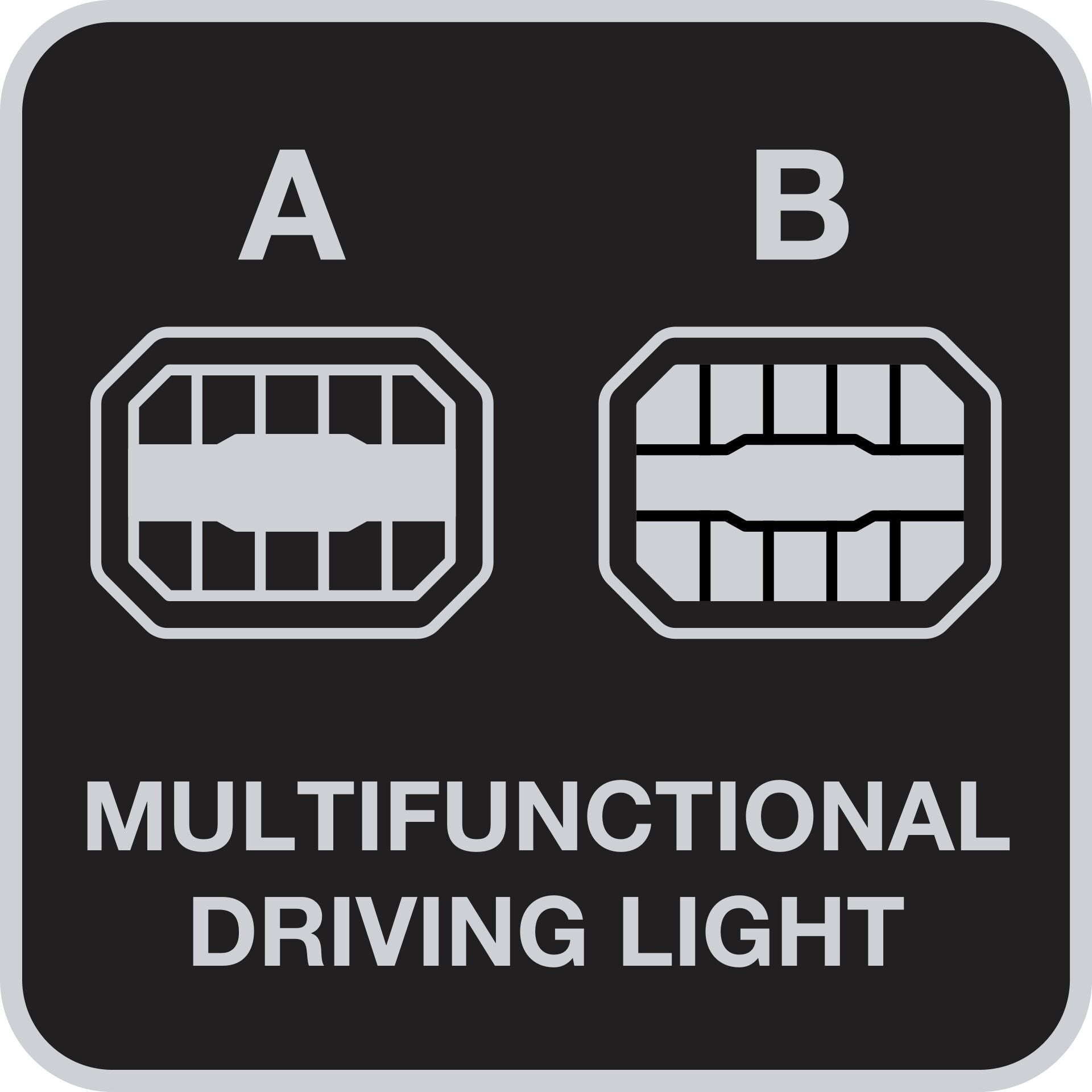 Osram LEDriving CUBE MX180 – CB AMBER EXTREME – 7" - Carlevel AB - Fordon och delar > Fordonsdelar > Belysning > Extraljus