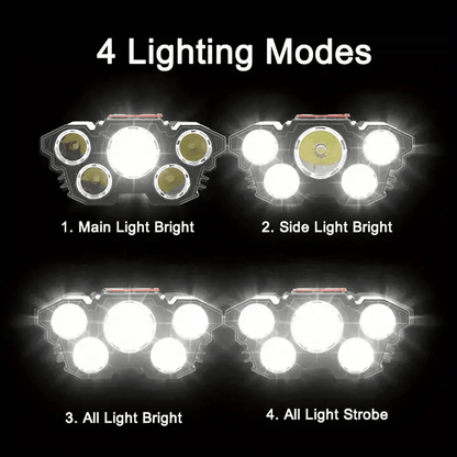 Pannlampa LED uppladdningsbar vattentät - Carlevel AB - Fordon och delar > Fordonsdelar > Belysning