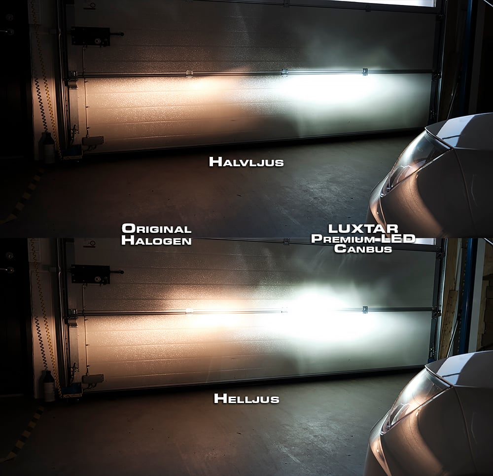 Premium CANBUS HB3 Lampa/9005 – 52 W - Carlevel AB - Fordon och delar > Fordonsdelar > Belysning > Halvljus
