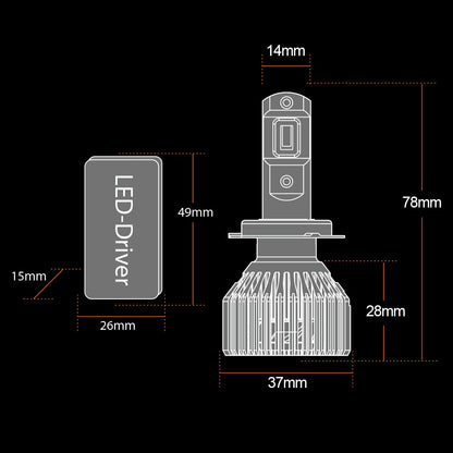 Premium CANBUS HB3 Lampa/9005 – 52 W - Carlevel AB - Fordon och delar > Fordonsdelar > Belysning > Halvljus