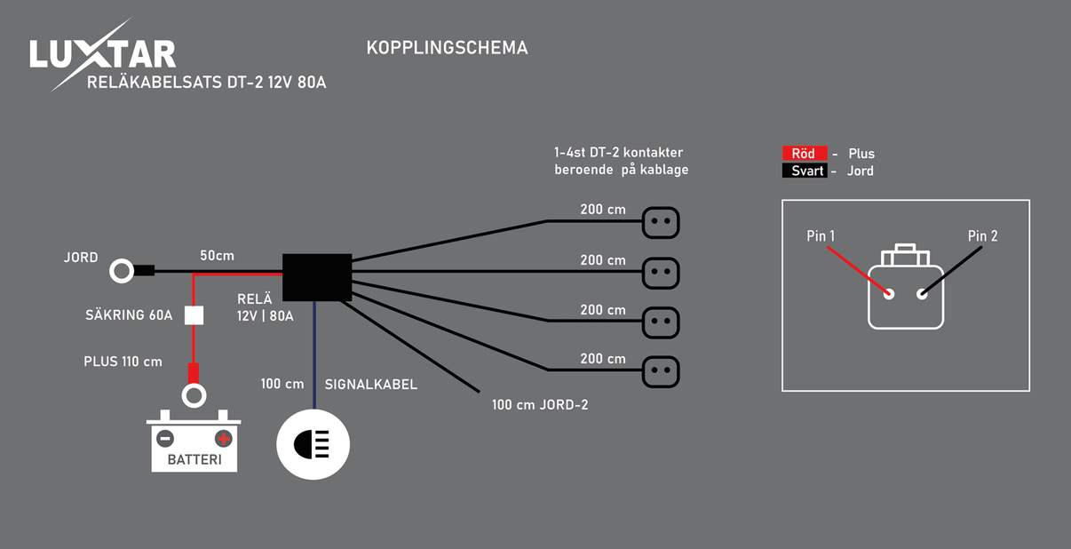 Reläkabelsats DT-2 X4 – 80A Relä - Carlevel AB - Fordon och delar > Fordonsverktyg