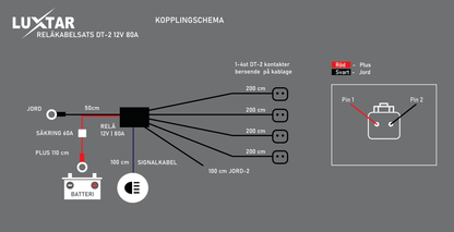 Reläkabelsats DT-2 X4 – 80A Relä - Carlevel AB - Fordon och delar > Fordonsverktyg