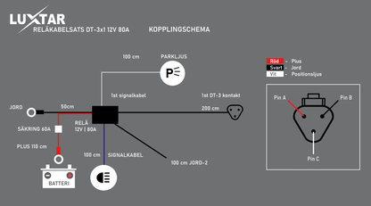 Reläkabelsats DT-3 X1 – 80A Relä - Carlevel AB - Fordon och delar > Fordonsverktyg