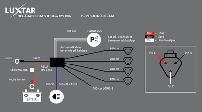 Reläkabelsats DT-3 X4 – 80A Relä - Carlevel AB - Fordon och delar > Fordonsverktyg