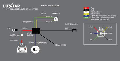 Reläkabelsats DT-6 X1 – 80A Relä - Carlevel AB - Fordon och delar > Fordonsverktyg
