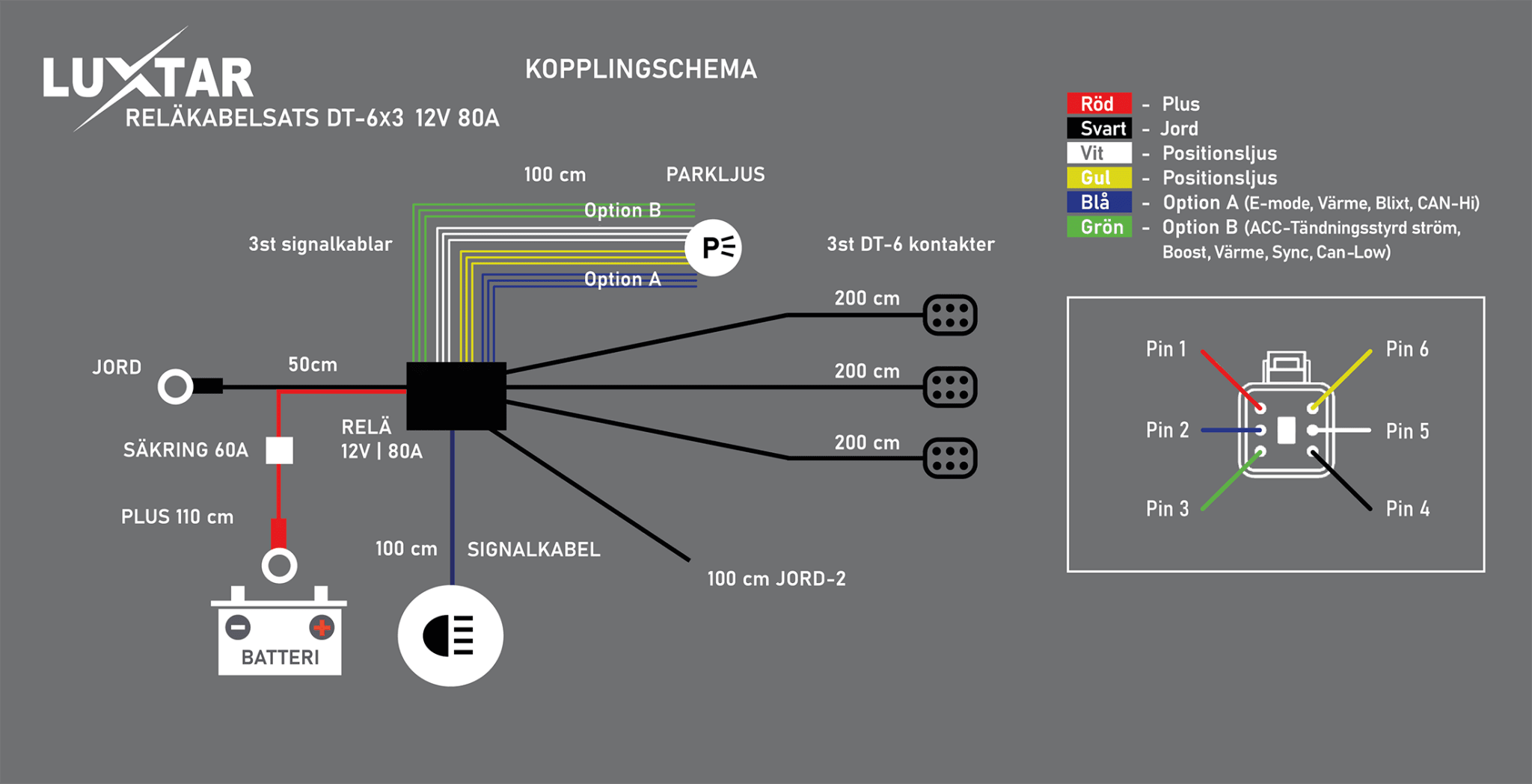 Reläkabelsats DT-6 X3 – 80A Relä - Carlevel AB - Fordon och delar > Fordonsverktyg