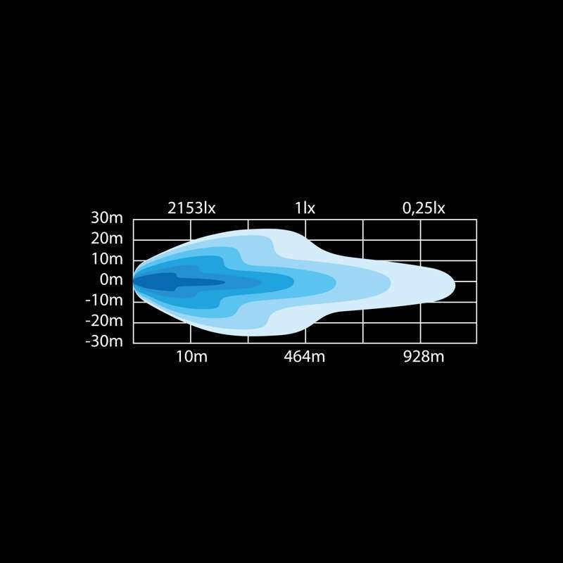 LED-ramp Siberia DR 50″ 11280 lm dubbelradig vit-orange – hög effekt – i användning | Carlevel