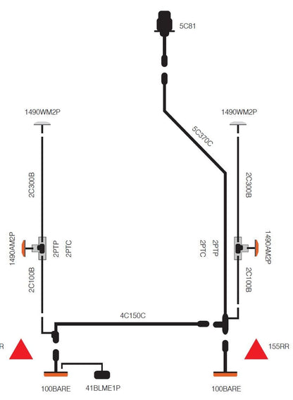 Släpvagnspaket 190 – 250cm (Lastlängd) – Plug – n – Play - Carlevel AB - Fordon och delar > Fordonstillbehör