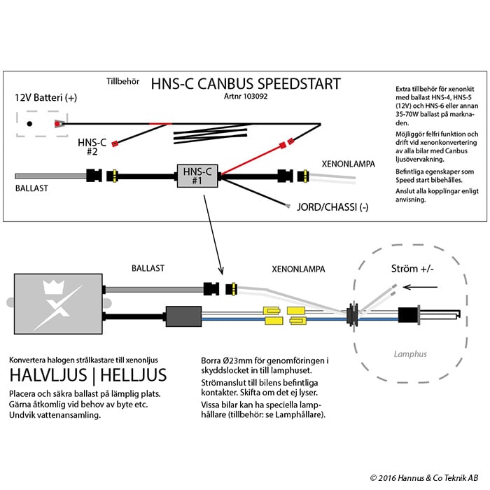 Speed Start Relä HNS – C Canbus - Carlevel AB - Fordon och delar > Fordonstillbehör