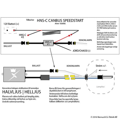 Speed Start Relä HNS – C Canbus - Carlevel AB - Fordon och delar > Fordonstillbehör