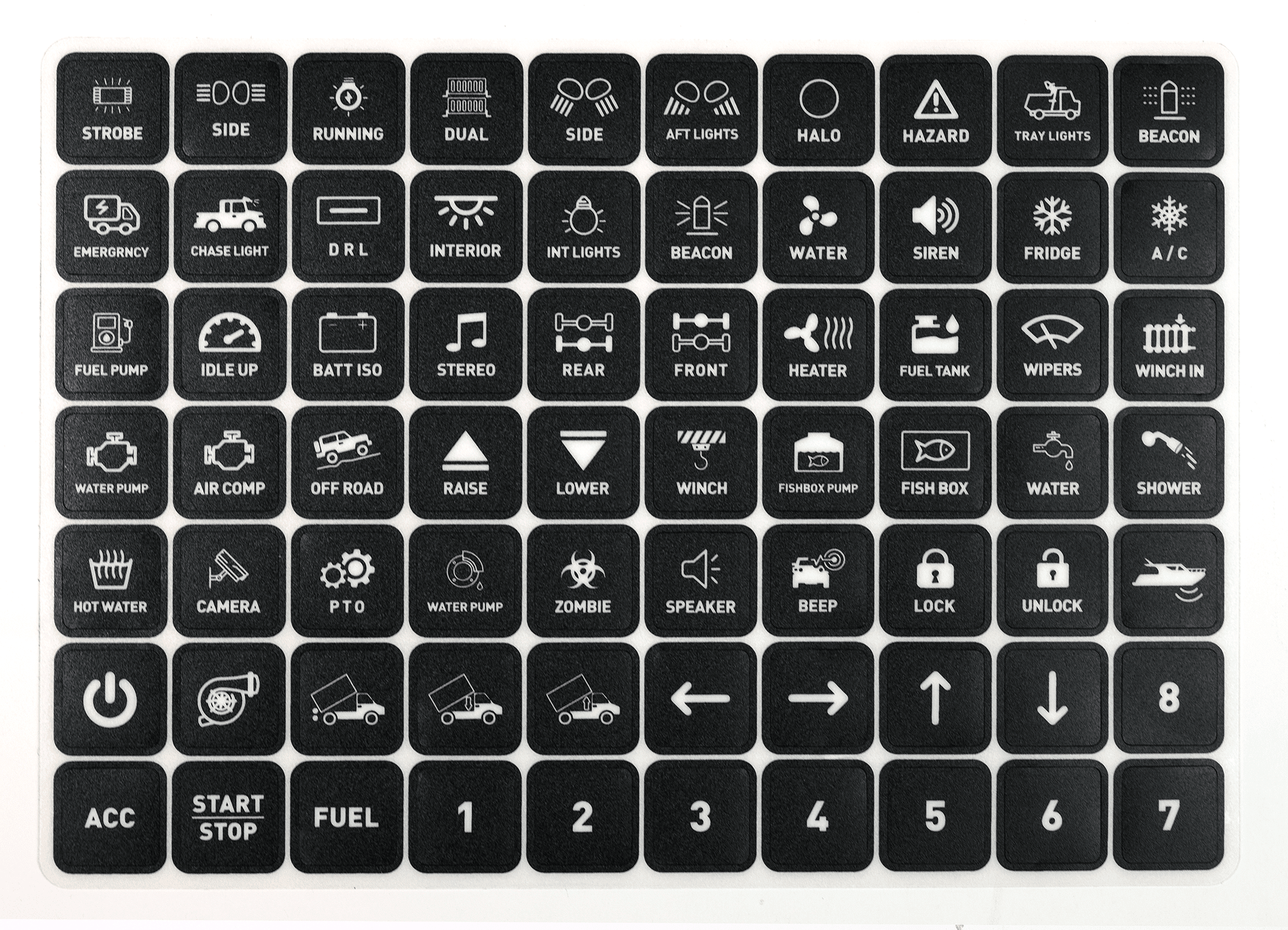 Switch Panel – 4 Channel – 12-24V DC - Carlevel AB - Fordon och delar > Fordonsverktyg