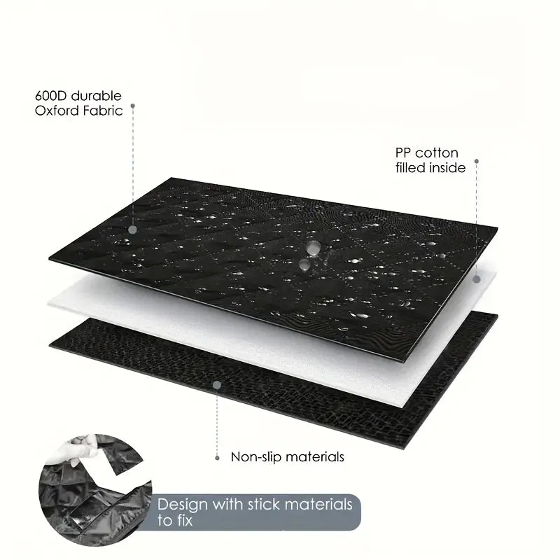 närbild på detaljer och material av Bagageskydd för Hund – Vattentätt Skydd för Bilens Bagageutrymme – Carlevel