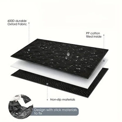 närbild på detaljer och material av Bagageskydd för Hund – Vattentätt Skydd för Bilens Bagageutrymme – Carlevel