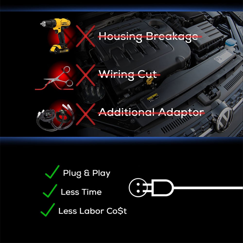 Volkswagen H7 LED Uppgradering - Carlevel AB - Fordon och delar > Fordonsdelar > Belysning > Halvljus