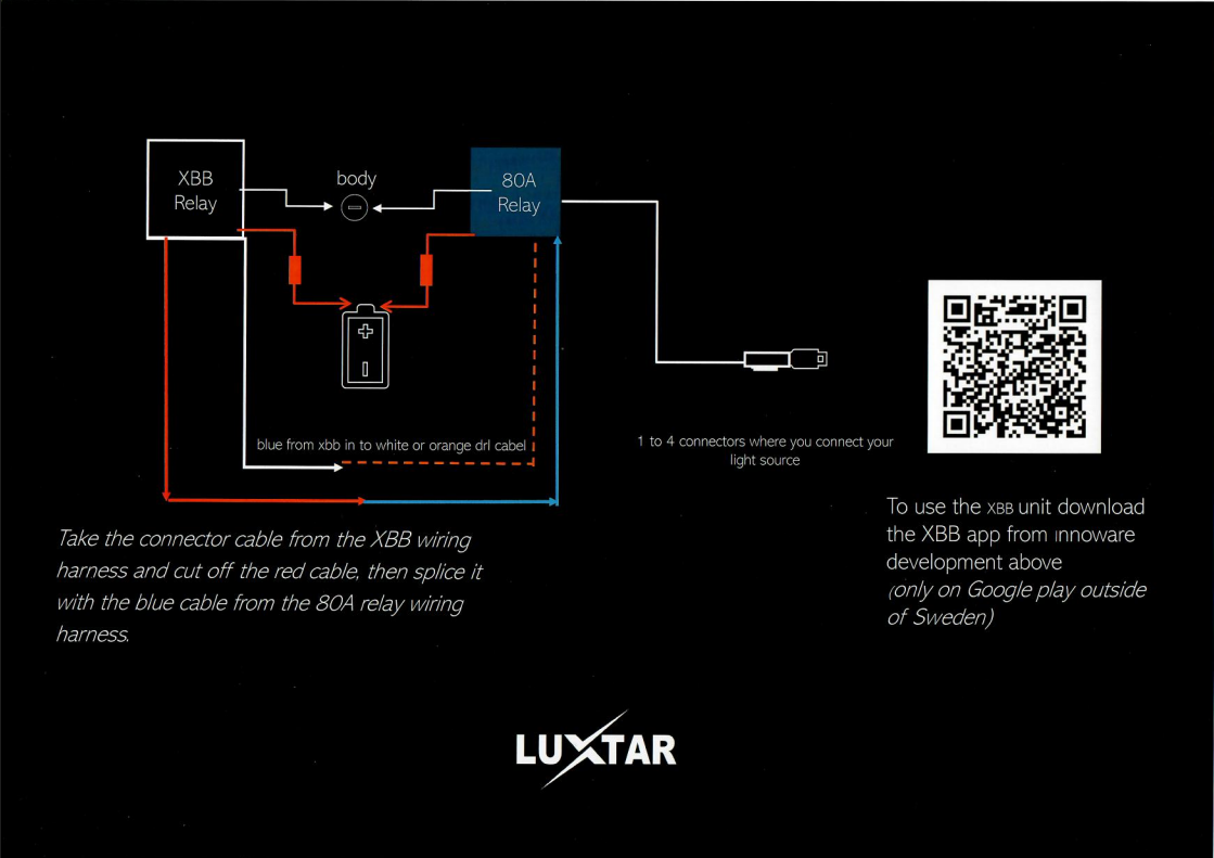 LED extraljus Stellar Black RAD5 >>CANBUS<< – 12 200 lm – 16 480 lm – LUXTAR – måttspecifikation | LUXTAR